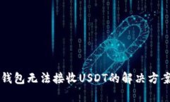 标题 Web3钱包无法接收US