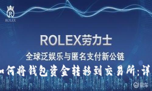 Title:
USDT如何将钱包资金转移到交易所：详细指南
