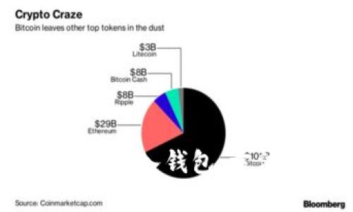 如何将SHIB币存入钱包，方法与技巧详解