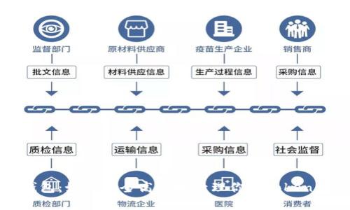 TP钱包：如何安全高效地管理你的Token资产