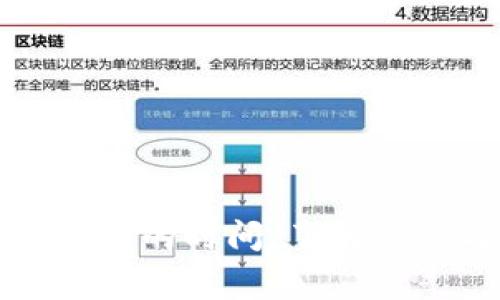 TP钱包审核代币的时间：了解过程与影响因素