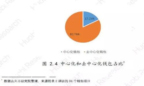 闪电比特币钱包：加速你的加密货币交易体验