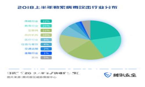 优质
以太坊匿名钱包：保护隐私的最佳选择