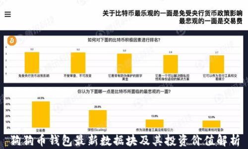 
狗狗币钱包最新数据块及其投资价值解析