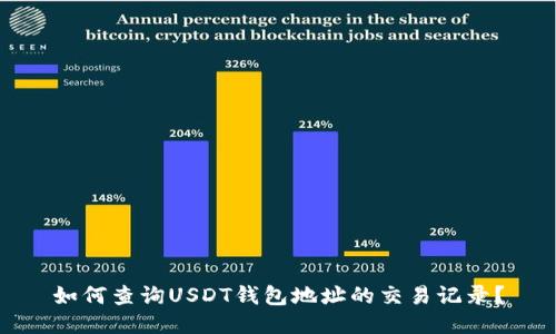 如何查询USDT钱包地址的交易记录？