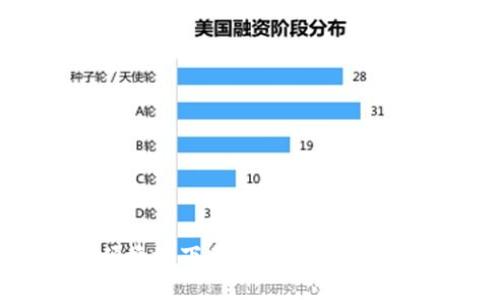 如何安全便捷地下载USDT虚拟钱包：全面指南