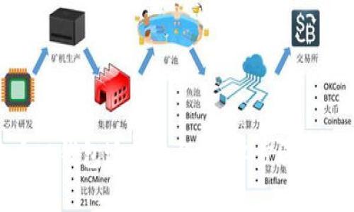 详解瑞波币旧钱包迁移教程：简单步骤助您轻松过渡