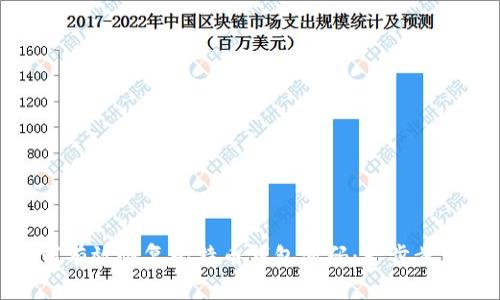 如何有效恢复比特币钱包密码：一步步详解