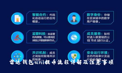 雷达钱包uni提币流程详解及注意事项