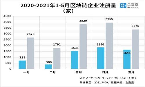 如何获取USDT币钱包地址：详尽指南
