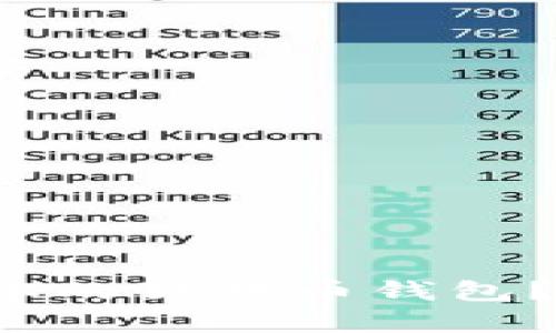 如何使用安卓1.8版本的狗狗币钱包？全面指南与实用技巧