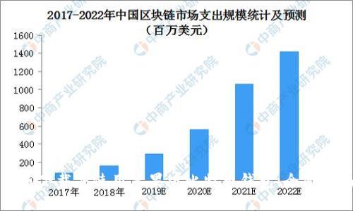 如何下载并使用苹果版比特币钱包：全面指南