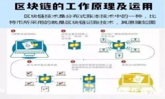  TP钱包如何查询真实姓名