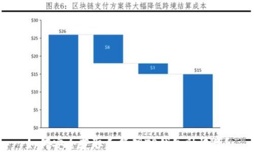 
如何安全获取和管理TP钱包助记词？