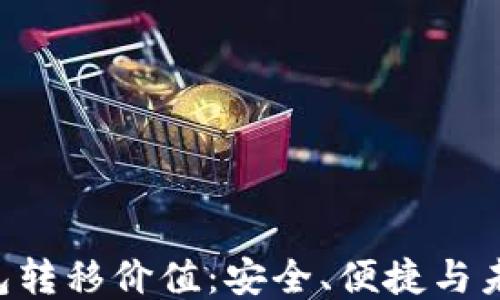 
XRP钱包转移价值：安全、便捷与未来趋势