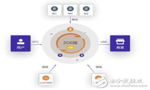 

全面解析比特币钱包数据转移：步骤、注意事项与安全策略