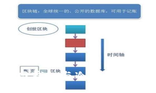 USDT官网钱包与冷钱包的区别详解