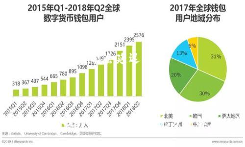 如何在雷达钱包中完成USDT的认证和提币操作

雷达钱包, USDT认证, 提币流程, 加密货币交易/guanjianci

### 内容主体大纲

1. 引言
   - 简介“雷达钱包”及其在加密货币领域的地位
   - 介绍USDT的特性及应用领域

2. 雷达钱包的基础知识
   - 什么是雷达钱包
   - 如何下载和注册雷达钱包

3. 完成USDT的认证过程
   - 认证所需材料和步骤
   - 注意事项和常见问题
   - 认证后的状态查询

4. 提币流程详解
   - 提币的前提条件
   - 提币操作步骤
   - 手续费说明及提现时间

5. 常见问题解答
   - 提币失败的原因
   - 如何处理提币异常
   - 安全提币的注意事项
   - 实时交易与提币的关系
   - 如何确保钱包的安全性
   - 提币后USDT到账时间

6. 结论
   - 总结操作要点
   - 提供建议和进一步学习资料

### 引言

在现代的数字经济中，雷达钱包作为一个知名的加密货币钱包，越来越受到用户的青睐。凭借其用户友好的界面和便捷的功能，雷达钱包为用户提供了存储、管理和交易各种加密货币的便利。其中，USDT（Tether）作为一种稳定币，以其稳定的价值在市场中扮演着重要角色。那么，如何在雷达钱包中完成USDT的认证和提币操作呢？本文将带您详细了解。 

### 雷达钱包的基础知识

什么是雷达钱包

雷达钱包是一款功能强大的加密货币钱包，支持多种主流数字资产的管理。它不仅提供了安全的存储环境，还具备便捷的交易操作。用户可以在雷达钱包中进行币种的存入与提取，同时支持多链资产的管理。其特色的去中心化功能让用户更主动地控制自己的加密资产。

如何下载和注册雷达钱包

首先，用户需要根据自己使用的设备下载雷达钱包的APP。在应用商店中搜索“雷达钱包”即可找到。下载完成后，打开APP并按照指示进行注册。这通常包括设置密码、备份助记词等重要步骤。确保熟记助记词，因为它是恢复钱包的唯一凭证。

### 完成USDT的认证过程

认证所需材料和步骤

在雷达钱包中申请提取USDT之前，您需要完成身份认证。这包括提供身份证明文件（如身份证、护照等）和地址证明文件（如水电账单、银行对账单等）。进入“设置”菜单，找到“身份认证”选项，按照系统提示上传相关文件。务必确保上传的文件清晰可见，符合要求。

注意事项和常见问题

在认证过程中，需留意上传文件的有效性和完整性，否则可能导致认证失败。此外，提供的信息一定要真实有效，一旦被发现存在虚假信息，可能会面临封号的风险。认证后，您需要等待平台的审核，审核时间一般在几个小时到几天之间不等。

认证后的状态查询

完成认证后，用户可以在“账户信息”中查看认证状态。如状态显示“认证通过”，您就可以进行USDT提币操作。如果未通过，平台会告知具体原因，建议根据提示进行修改并重新提交申请。

### 提币流程详解

提币的前提条件

在进行USDT提币之前，需要确保账户中有足够的USDT余额。同时，完成身份认证也是必不可少的。只有认证通过后，用户才能使用提币功能。此外，还需了解平台的提币限制（如每日提币额度）以及相关手续费。

提币操作步骤

进行USDT提币时，先在雷达钱包主界面找到“提币”选项。在提币页面中，输入您想要提取的USDT数量和目标钱包地址（请务必检查输入的地址是否正确，以免资产损失）。确认无误后，点击“提币”按钮，并根据提示完成相关验证（如短信或邮箱验证码）。 

手续费说明及提现时间

提币时需支付一定的手续费，费用通常取决于当前区块链网络的拥堵情况。在正常情况下，提币申请会在几分钟到几个小时内处理完成，具体到账时间也取决于目标钱包的网络状况。建议用户在低峰期进行提币操作，以提高交易速度。

### 常见问题解答

提币失败的原因

提币失败的原因有多种，包括目标地址错误、余额不足、网络拥堵等常见问题。若您的申请被拒绝，系统会反馈具体的原因。在进行提币操作时，确保资产充裕并仔细核对地址是非常重要的。

如何处理提币异常

在极少数情况下，提币后可能出现异常，如资金未到账等。如果遇到此类问题，建议及时联系雷达钱包的客服或使用平台提供的自助服务，提供必要的信息（如提币记录、目标地址等）以便于问题的解决。

安全提币的注意事项

进行USDT提币时，首先需确保您的设备安全，避免使用公共Wi-Fi进行操作。同时，确保APP是最新版本并定期更换密码，以提高账户的安全性。保持警惕，避免点击可疑链接或输入个人信息在不安全的网站上。

实时交易与提币的关系

实时交易是指在交易所或交易平台内即时进行的交易，而提币则是将资产转移到用户的私人钱包中。两者虽然不同，但会受到市场波动和网络状况的影响。在选择提币时，请注意目前网络的拥堵情况，尽量避免在高峰期提币，以免延长到账时间。

如何确保钱包的安全性

确保钱包的安全性至关重要。用户应定期备份助记词和私钥，避免与他人分享这些信息。此外，使用二次验证、设置强密码等措施能够提升钱包的安全系数，防止黑客攻击。

提币后USDT到账时间

提币后，USDT到账时间通常取决于多个因素，包括区块链网络的确认时间、目标钱包的处理速度等。在正常情况下，资金会在几分钟至几个小时内到账，但在网络拥堵时，可能会延迟。

### 结论

在雷达钱包中完成USDT的认证和提币操作并不复杂，但用户需遵循一定的流程与注意事项。通过本文的详细介绍，相信您对相关操作有了更全面的了解。建议在进行提币及交易之前，充分了解您的钱包设置与市场动态，以确保资金安全和交易顺利。