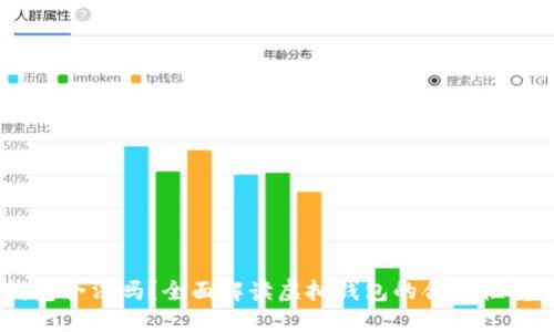 思考
U钱包合法吗？全面解读虚拟钱包的合法性问题!