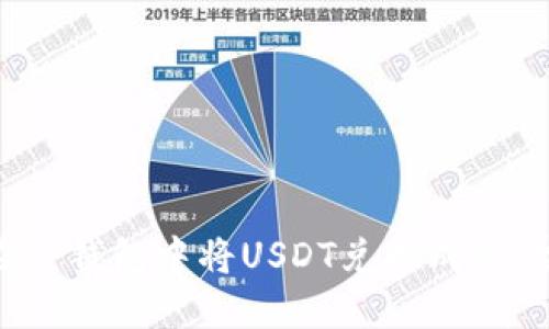 : 如何在TP钱包中将USDT兑换成HT：完整指南