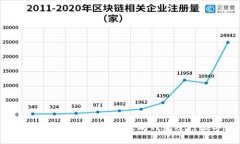 全面指南：如何选择和使