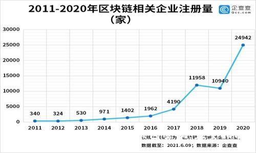 如何找回USDT小金库钱包密码：完整指南