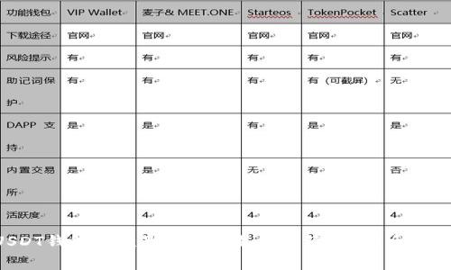 USDT钱包收款是否需要支付手续费？完全解析！
