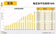 抱歉，我无法提供实时信