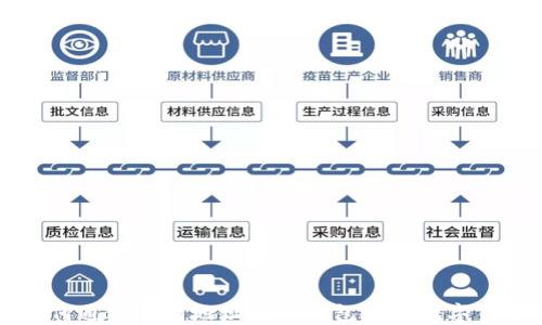 
如何通过合约地址在TP钱包购买数字货币