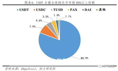如何快速恢复比特币HD钱包：详细指南与实用技巧