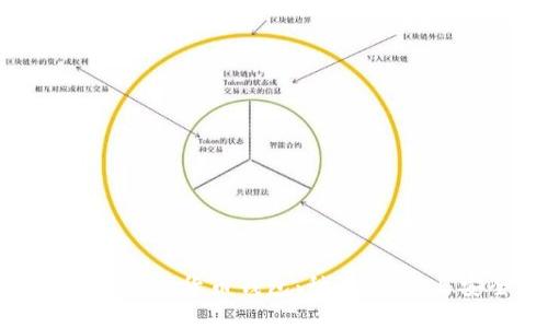 全面了解虚拟货币钱包：种类、选择与安全性