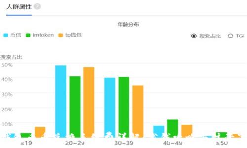   
TP钱包币币兑换手续费详解：省钱攻略与注意事项