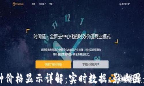 
TP钱包上币种价格显示详解：实时数据、影响因素及获取方式