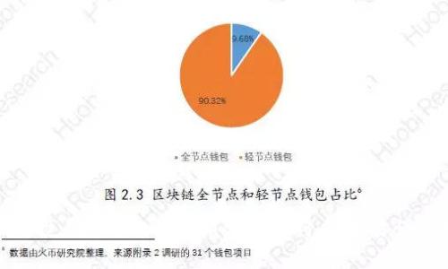 如何通过钱包添加比特币实现盈利：简单易懂的指南