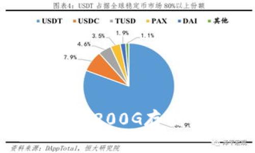 :比特币钱包下载为何需要200G存储空间？探索其背后的原因