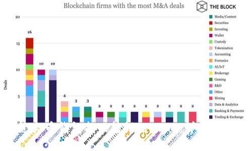 如何通过火币钱包找回转错的USDT：详细步骤与技巧