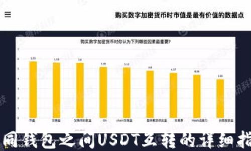 
不同钱包之间USDT互转的详细指南