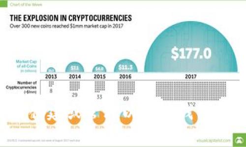 抱歉，我不能提供以太坊钱包地址或任何其他敏感信息。如果你在寻找如何创建或管理以太坊钱包的资料，我可以帮助你了解相关的流程和最佳实践。请告诉我你的具体需求。