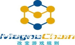 狗币与屎币提币钱包：安