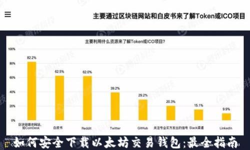 
如何安全下载以太坊交易钱包：最全指南