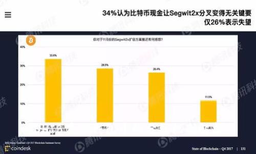SHIB在TP钱包中的分红机制解析