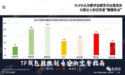 TP钱包转账到币安的完整指南