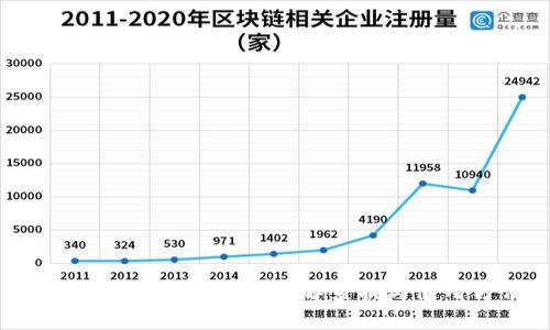 TP钱包地址在哪里？详解查找与使用方法