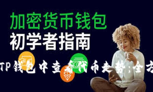 如何在TP钱包中查看代币走势：全方位指南