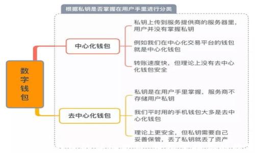 
比特币提币到钱包的详细教程：轻松掌握你的数字资产