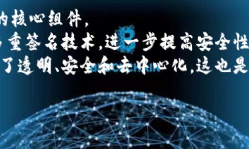 biao ti了解以太坊钱包：可以查询哪些数字货币？/biao ti  
以太坊钱包, 查询数字货币, ERC20代币, 加密货币管理/guanjianci  

## 内容主体大纲

1. **引言**
   - 什么是以太坊钱包
   - 以太坊钱包的功能和用途

2. **以太坊钱包的类型**
   - 热钱包 vs 冷钱包
   - 软件钱包 vs 硬件钱包

3. **以太坊网络和ERC20标准**
   - 以太坊网络的基本概念
   - ERC20标准的定义和重要性

4. **以太坊钱包能查询的币种**
   - 原生币ETH
   - 各类ERC20代币
   - 其他与以太坊兼容的代币

5. **如何使用以太坊钱包管理数字货币**
   - 创建钱包账户
   - 如何发送和接收币
   - 查询钱包余额

6. **以太坊钱包的安全性**
   - 常见的安全风险
   - 如何保护自己的钱包

7. **结论**
   - 总结以太坊钱包的功能与特点
   - 对未来的展望

## 详细内容

### 引言

以太坊（Ethereum）作为一个开源的区块链平台，已经成为了全球第二大市值的加密货币网络。在这个平台上，用户不仅可以进行数字货币交易，还可以通过智能合约来实现去中心化应用（DApps）。在这个生态中，以太坊钱包则是不可或缺的一部分。它不仅用于存储以太币（ETH），还用于管理不同的数字资产。那么，什么是以太坊钱包，它能查询哪些币种呢？接下来，我们将详细介绍。

### 以太坊钱包的类型

在了解以太坊钱包之前，我们需要知道以太坊钱包的几种不同类型。主要可以分为热钱包和冷钱包、软件钱包和硬件钱包。

#### 热钱包与冷钱包

热钱包是指始终在线的钱包，便于进行频繁的交易，其中包括在线钱包和移动钱包。而冷钱包则是离线的钱包，更加安全，适合长期存储。冷钱包包括硬件钱包和纸钱包等，虽然不方便日常交易，但极大地提升了安全性。

#### 软件钱包与硬件钱包

软件钱包分为桌面钱包、移动钱包和在线钱包等，方便用户访问和使用。但这些钱包通常依赖第三方服务，存在一定风险。硬件钱包则是专用的物理设备，能有效隔离网络风险，是存储大额资产的首选。

### 以太坊网络和ERC20标准

以太坊网络是一种基于区块链技术的去中心化平台，允许开发者构建和部署智能合约。ERC20是以太坊网络上创建代币的标准，使得各种代币的管理和交互变得简单。

#### ERC20标准的定义和重要性

ERC20代币是以太坊网络中最常用的代币标准，它定义了一组规则，以便所有基于以太坊的代币都能够轻松地互相交互。这意味着，用户可以通过以太坊钱包管理不同类型的ERC20代币，而不必担心兼容性问题。

### 以太坊钱包能查询的币种

以太坊钱包可以查询多种数字货币，主要包括：1. 原生币以太币（ETH），2. 各类基于ERC20标准的代币，3. 其他与以太坊兼容的代币。

#### 原生币ETH

ETH是以太坊网络的原生数字货币，用户可以在以太坊钱包中查看自己持有的ETH数量、交易历史及余额等信息。ETH不仅用于交易，更是运行智能合约和DApps的燃料，具有重要的生态地位。

#### 各类ERC20代币

以太坊钱包还支持查看包括USDT、LINK、UNI等众多ERC20代币。这些代币在以太坊网络的标准下创建，能够通过以太坊钱包进行管理和交易，增加了用户资产的多样性和灵活性。

#### 其他与以太坊兼容的代币

除了ETH和ERC20代币，许多新兴的基于以太坊的代币也开始进入交易市场。用户可以通过以太坊钱包查看和管理这些兼容代币，提升其投资组合的多样性。

### 如何使用以太坊钱包管理数字货币

使用以太坊钱包管理数字货币相对简单，用户需要首先创建一个账号，负责存储相关的密钥和地址。

#### 创建钱包账户

许多平台支持快速创建以太坊钱包账户，用户只需提供一个邮箱或手机号码并设置密码。完成后，用户会得到唯一的地址，用于接收ETH和ERC20代币。

#### 如何发送和接收币

在进行交易时，用户只需在钱包中选择“发送”或者“接收”选项，输入对方的地址和金额，确认后即可完成交易。以太坊网络会收取一定的交易手续费。

#### 查询钱包余额

用户可以随时通过钱包界面查询自己的资产余额，包括ETH和ERC20代币的数量及价值。此外，历史交易记录也能够提供有价值的数据支持，帮助用户做出更好的投资决策。

### 以太坊钱包的安全性

数字资产的安全性是每个用户最关心的话题之一。以太坊钱包虽然便利，但也存在风险，用户需要提高安全意识。

#### 常见的安全风险

常见的安全风险包括网络钓鱼、恶意软件、以及私钥泄露等。用户需警惕来自陌生邮箱或链接的诱导，并确保自己的设备没有安全隐患。

#### 如何保护自己的钱包

保护钱包的方法包括使用强密码、开启两步验证、定期备份钱包数据，并且选择信誉良好的钱包服务平台。冷钱包的使用更是保障用户资产安全的重要措施。

### 结论

以太坊钱包是数字货币管理的重要工具，为用户提供了便捷的资金管理和交易功能。了解以太坊钱包的功能与安全性，可以帮助用户更好地进行资产配置和投资决策。随着区块链技术的不断发展，未来以太坊钱包的发展势必将更加智能化、便利化。

## 相关问题及详细介绍

### 问题1：以太坊钱包的安全性如何保证？

以太坊钱包的安全性如何保证？
以太坊钱包的安全性关系到用户的资产安全，用户可以通过多种方式来增强钱包的安全性。首先，使用强密码是基础，用户在设置钱包时，应该选择一个复杂且唯一的密码，避免使用生日或相关信息。此外，许多钱包平台支持两步验证，用户在登录时需要提供额外的身份验证信息，这是极大增强安全性的重要手段。
其次，定期备份钱包数据也是必要的。用户应该定期将钱包的私钥和助记词保存在安全的地方，如离线存储介质，并不与他人分享这些信息。使用冷钱包可进一步增强安全性，冷钱包不连接网络，从而避免了在线攻击的风险。
另外，用户也需注意设备的安全，防止恶意软件或病毒的侵入。定期更新设备的安全补丁，使用防病毒软件，定期扫描设备，均可保障设备的安全性。保持警惕，防范网络钓鱼攻击，确保与可信任网站进行交易，可以为以太坊钱包增添更多安全保障。

### 问题2：如何选择合适的以太坊钱包？

如何选择合适的以太坊钱包？
选择以太坊钱包的主要考虑因素包括安全性、便捷性、费用和支持的币种等。首先，安全性是选择钱包的首要考虑，用户应该选择信誉良好的钱包提供商，并查看其他用户的评价和反馈。其次，便捷性也很重要，用户需要一个易于使用的界面，能够快速完成收发交易。
费用是另一个重要考量，许多在线钱包会收取交易费用，用户需要对比不同平台的费率，选择适合自己的方案。此外，支持的币种也要考虑，用户应确保钱包能够支持他们希望管理的数字货币。
最终，用户可选择热钱包或冷钱包，根据个人的需求来决定。例如，若用户频繁交易，则热钱包更为合适；而若用户希望长期存储资产，则冷钱包会更加安全。选择适合自身使用场景的钱包类型，才能实现资金管理的最佳效果。

### 问题3：以太坊钱包的使用流程是怎样的？

以太坊钱包的使用流程是怎样的？
以太坊钱包的使用流程大致分为几个步骤：首先，用户需要选择合适的以太坊钱包，根据自己的需求（如安全性、便捷性等）进行注册。接下来，在创建钱包账户时，用户需要设置安全密码，并妥善保管自己的助记词和私钥，这一步骤至关重要。
创建成功后，用户可以访问自己的钱包界面，查看余额、交易记录等信息。用户可以通过选择“接收”功能来生成钱包地址，从而将资产转入钱包，也可以通过“发送”功能将资产转出。在发送转账时，用户需要输入对方的地址和转账金额，并核对信息以确保准确。
在完成交易后，用户可以随时回到钱包界面查询余额和交易历史，更新了解自己的资产状况。总之，使用以太坊钱包的流程并不复杂，但用户需重视安全细节以保护自己的资产。

### 问题4：以太坊钱包支持哪些代币？

以太坊钱包支持哪些代币？
以太坊钱包不仅支持原生的以太币（ETH），还支持众多基于以太坊平台创建的ERC20代币。ERC20代币是一种基于以太坊发行的标准协议，用户可以通过以太坊钱包管理这些代币，例如USDT、LINK、UNI等。
除了ERC20代币，部分以太坊钱包还支持与以太坊兼容的代币，用户可以通过同一个钱包管理不同种类的数字资产，提升投资的灵活性。不同的钱包支持的代币种类可能略有不同，用户在选择之前，可以查询所选钱包支持的具体代币信息。
总的来说，查询并管理以太坊钱包中的资产相对简单，允许用户以太坊和ERC20代币进行快速交易和管理，为用户的区块链投资提供了便利的工具。

### 问题5：如何恢复丢失的以太坊钱包？

如何恢复丢失的以太坊钱包？
丢失以太坊钱包的情况可能会让用户感到恐慌，但如果用户曾经妥善备份过钱包的私钥或者助记词，那么恢复钱包是可能的。首先，用户应确保找到备份的设备或文件，助记词是重建以太坊钱包最基本的条件。
接下来，用户可以选择使用相应的钱包软件或硬件钱包，通过输入助记词或私钥来进行钱包恢复。恢复过程通常非常简单，按照钱包的指导步骤进行即可。在恢复成功后，用户可以重新查看和管理包中储存的资产。
若用户并未备份私钥和助记词，那么找回钱包的机会几乎为零。这也提醒用户在使用以太坊钱包时，一定要提高安全意识，将密码、助记词以及私钥妥善保管，以避免造成不可逆的损失。

### 问题6：以太坊钱包的技术架构是什么样的？

以太坊钱包的技术架构是什么样的？
以太坊钱包的技术架构主要由前端界面和后端服务器组成。用户通过前端界面与钱包互动，发送交易、查询余额等，而后台则是系统用于处理交易并与以太坊区块链进行通信的核心组件。
在后端，钱包会生成用户的公钥和私钥，公钥用于生成接收地址，而私钥则是用户对资产的管理权凭证。用户的私钥通常是加密存储的，以确保安全。大多数以太坊钱包会采用多重签名技术，进一步提高安全性。
此外，以太坊钱包还会与以太坊节点进行同步，以获取区块信息和交易数据。用户进行的每一笔交易都会被发送至以太坊网络，由网络中的矿工进行验证和记账。整个过程保证了透明、安全和去中心化，这也是以太坊生态系统吸引用户的重要原因之一。

以上就是围绕“以太坊钱包能查到的币”的详细介绍，包括内容大纲、具体内容及相关问题的解答，希望这些信息能帮助您更好地理解以太坊钱包及其功能。
