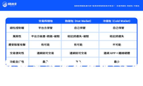 小狐狸钱包如何添加狗狗币：详细步骤指南