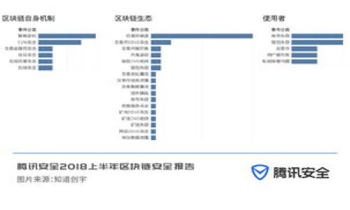 
TP钱包：安全便捷的数字资产管理利器