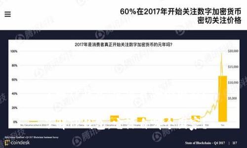 了解TP钱包：它源自哪个国家？

了解TP钱包：它源自哪个国家？