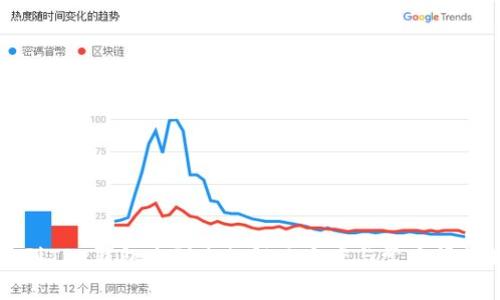 提币到TRX钱包未到账的解决方案与常见问题解析